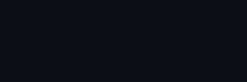 Browser AI usage